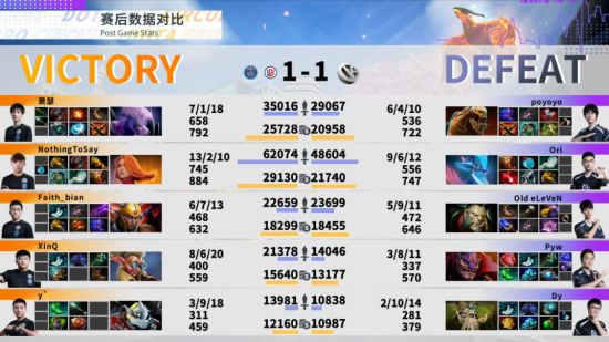 2025年KPL总决赛将在鸟巢举行 韩红周深精彩献唱